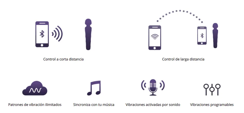 LOVENSE DOMI 2 HITACHI TOKENS - Image 8