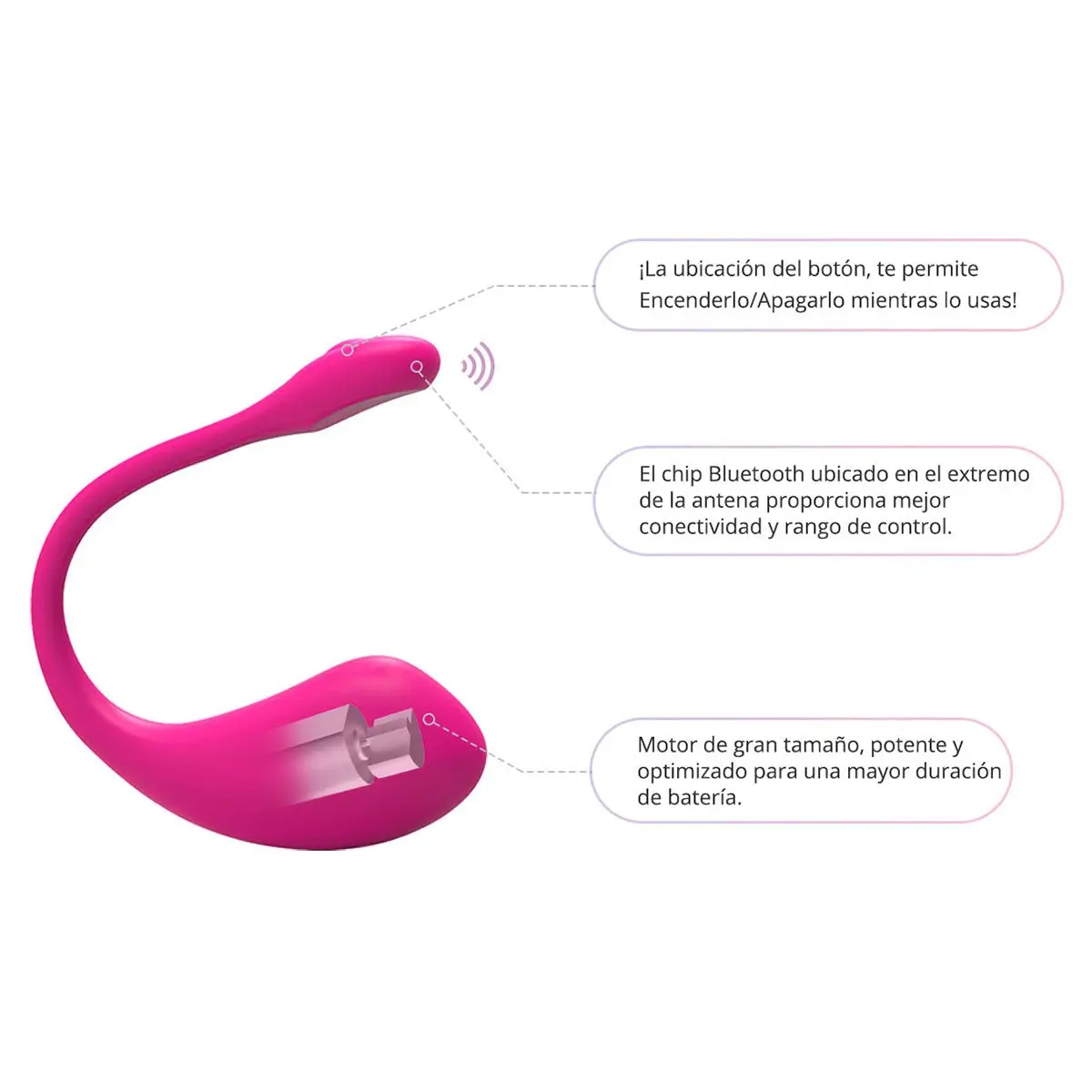 LOVENSE LUSH 2 TOKENS - Image 6